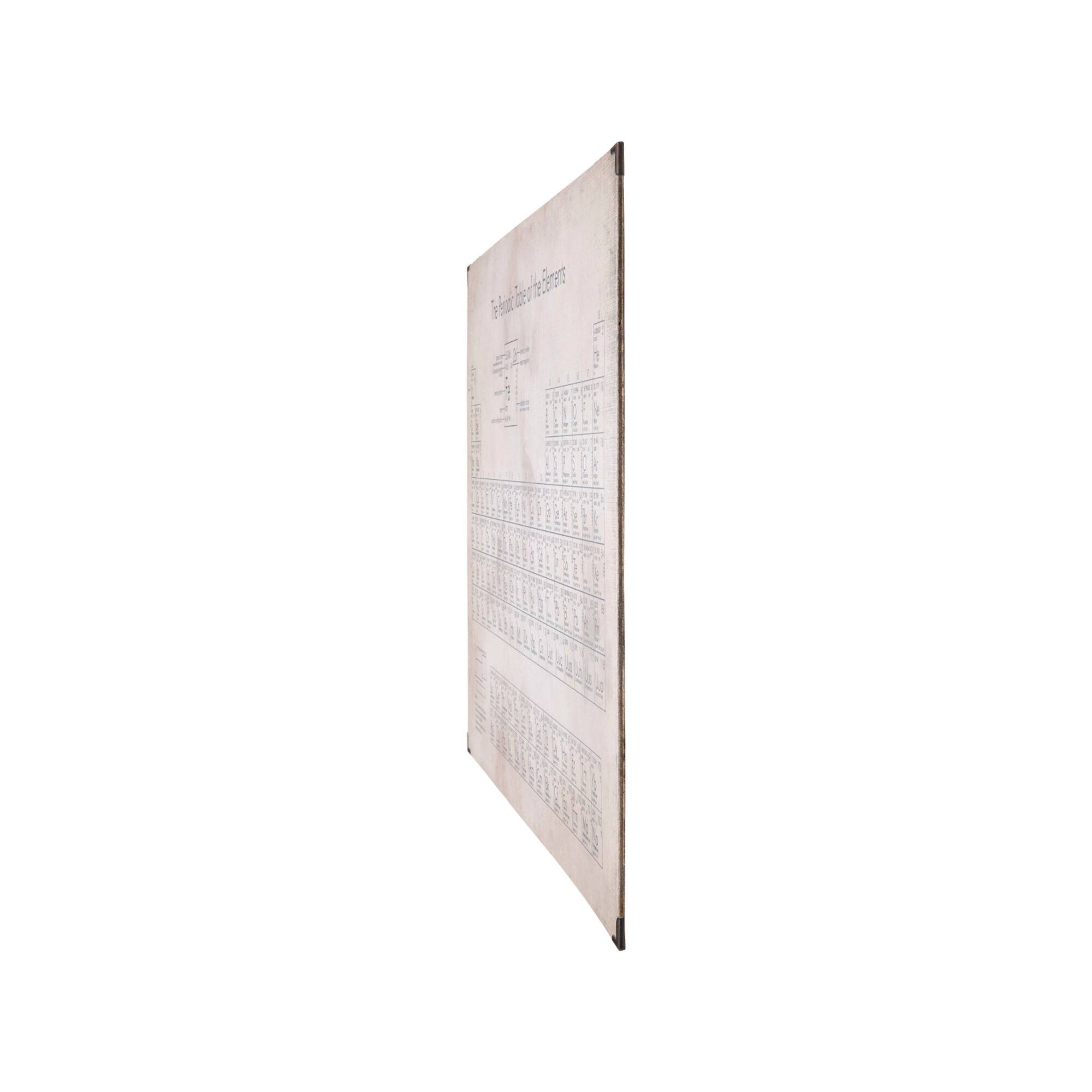 Hello Honey® The Periodic Table of the Elements Metal & Wood Wall Décor